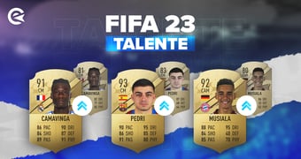 FIFA 23 Talente Karrieremodus