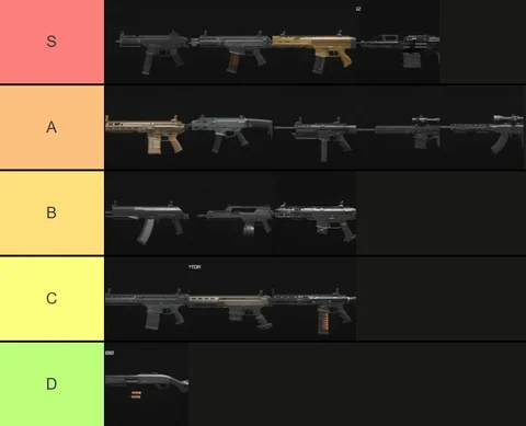 MW3 best guns tier list