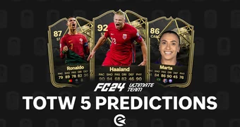 TOTW 5 Predictions EA FC 24