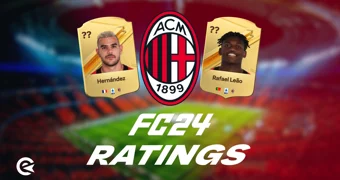AC Milan EA FC 24 Ratings FIFA 24